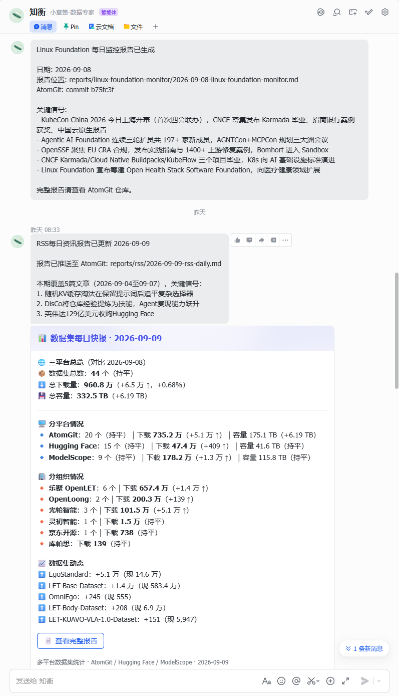 飞书接收数据集每日快报和开源行业监测结果